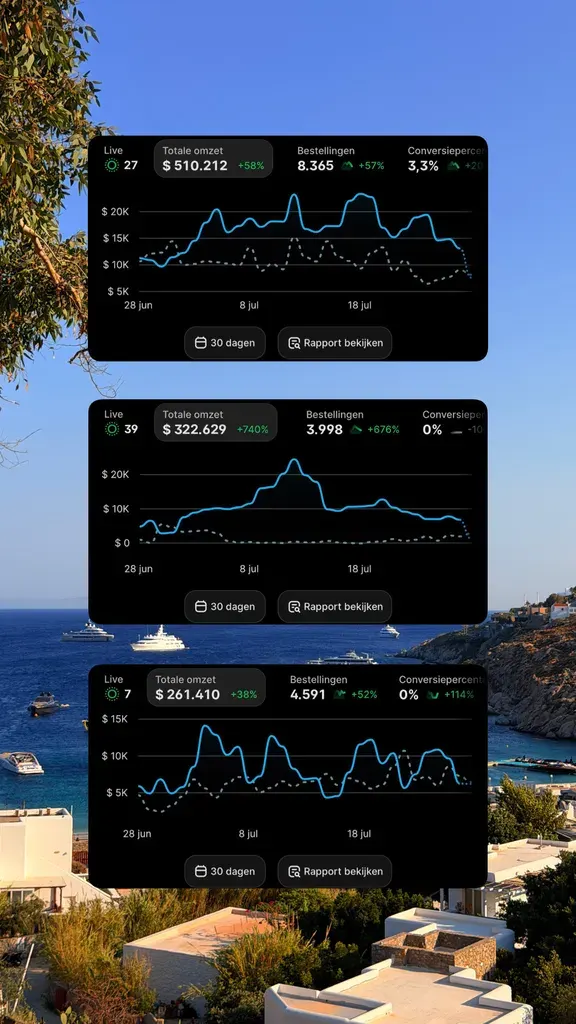Shopify-dashboard Store 1